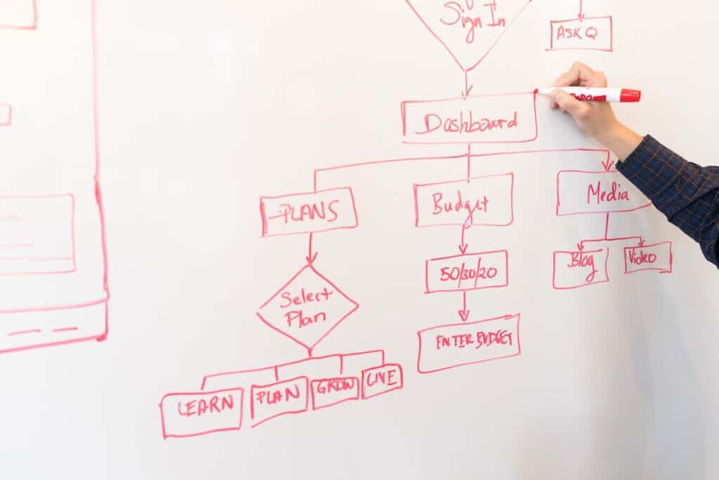 block diagram sketch